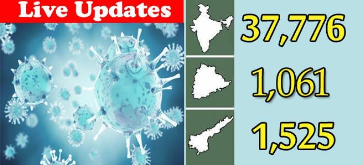 Live Blog కోవిడ్-19 Coronavirus Latest Updates - DARSI LIVE NEWS